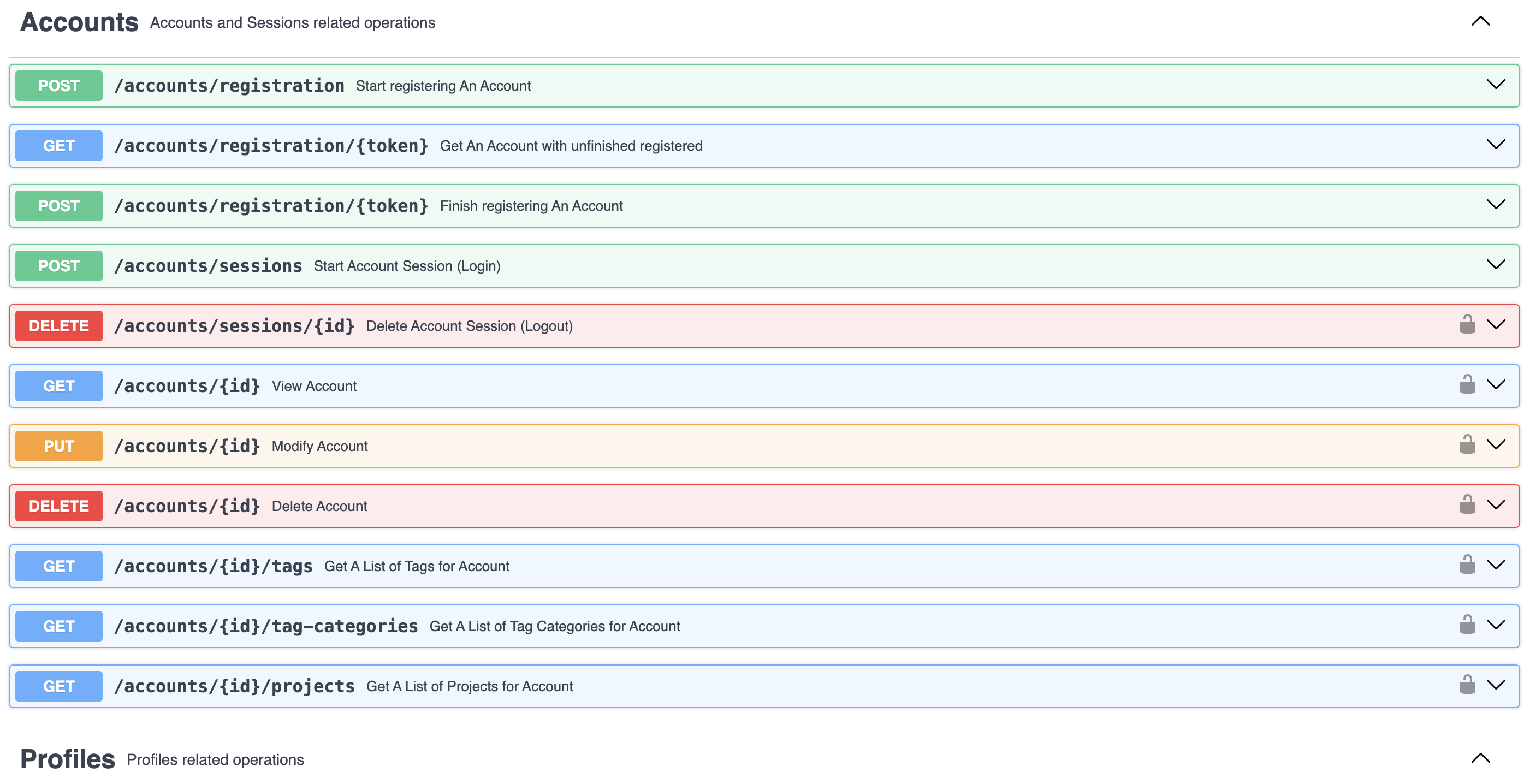 API Documentation with Swagger UI
