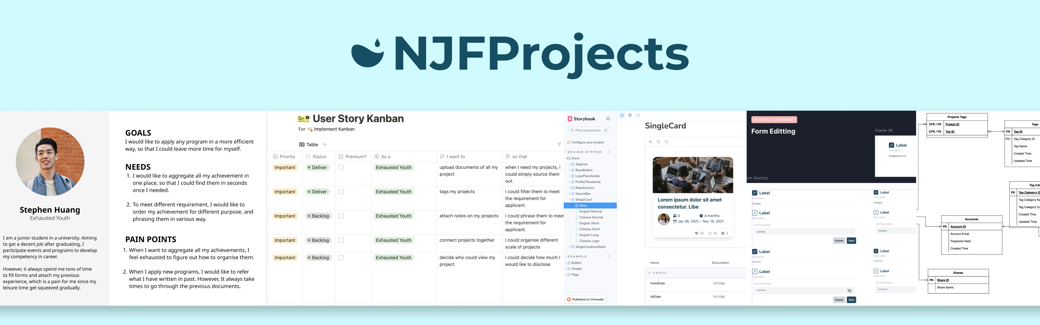 NJFP (Not Just Final Project)